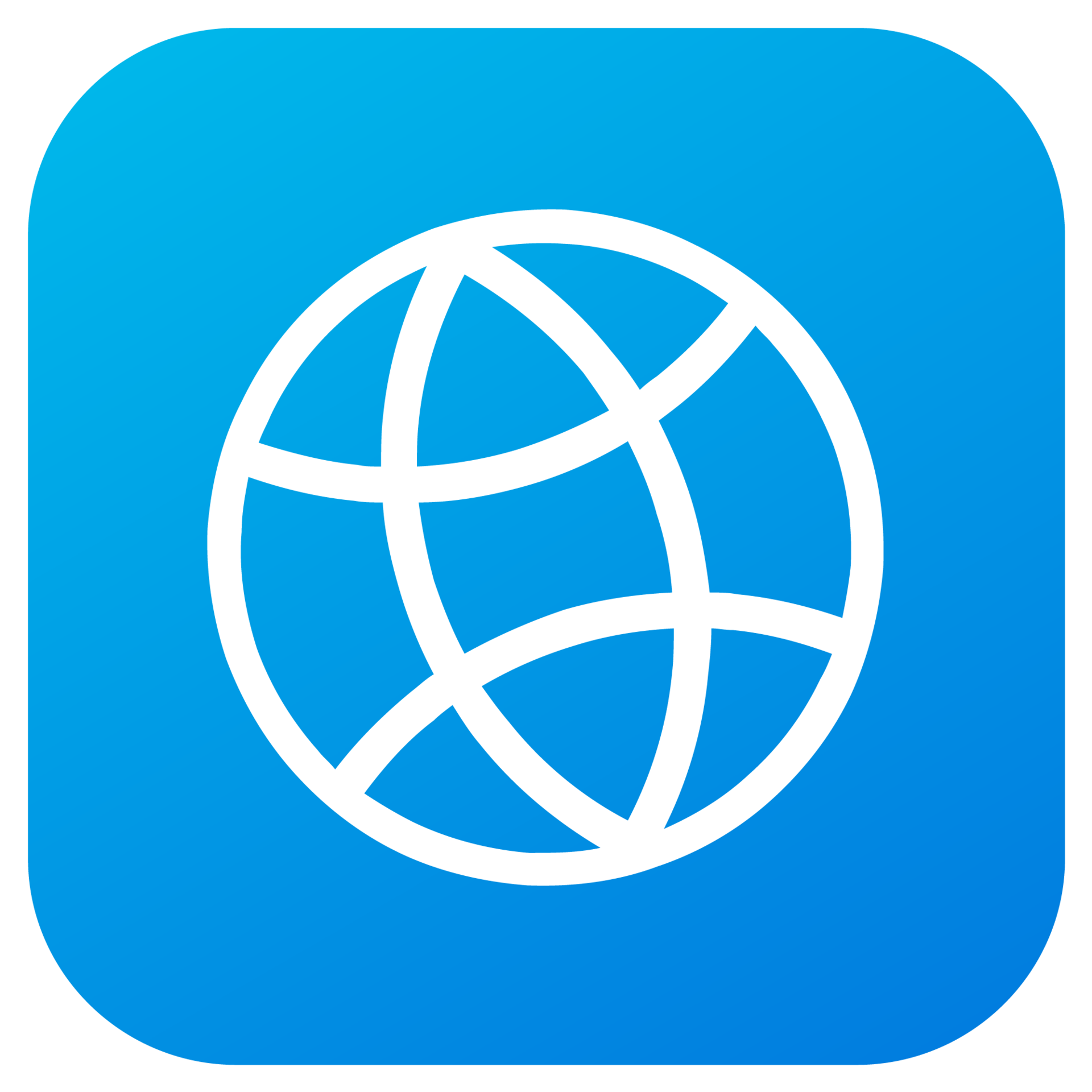 cTrader Web